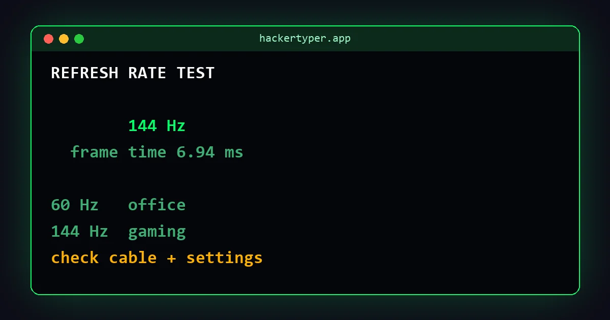 Refresh rate test reading 144 Hz with a frame time of 6.94 ms